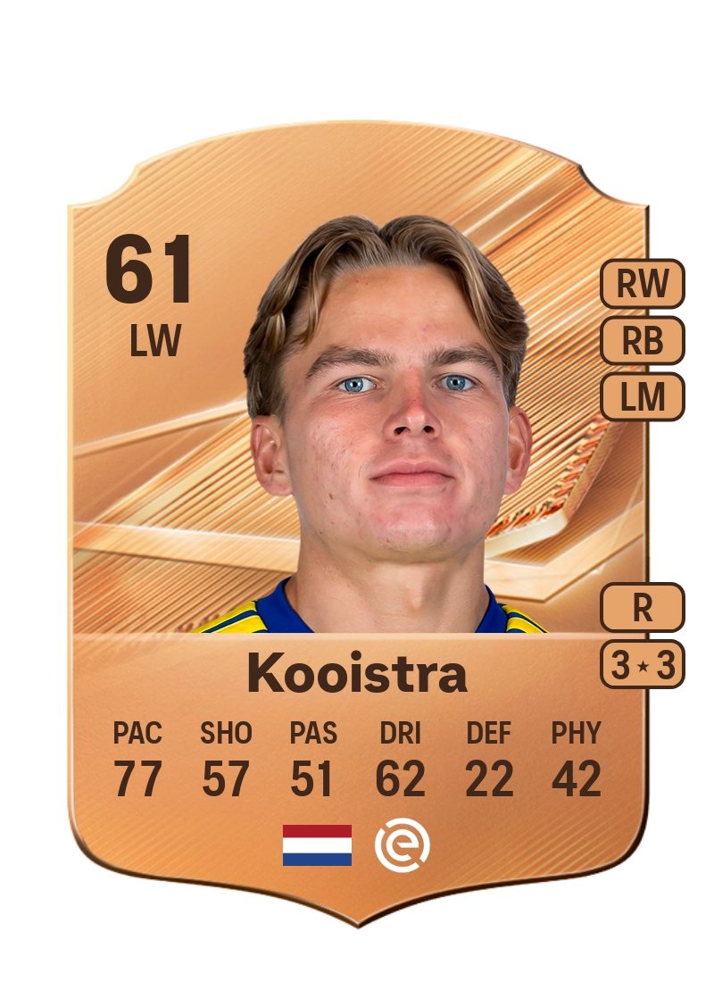 Wiebe Kooistra
