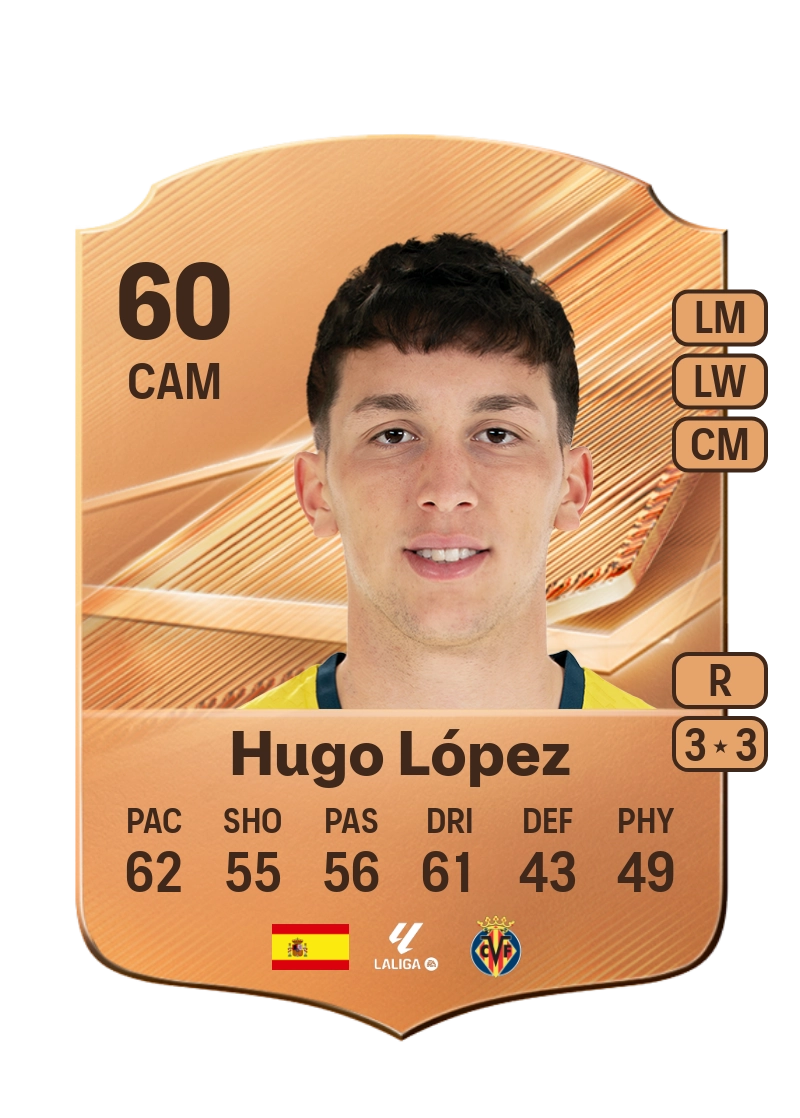 Hugo López