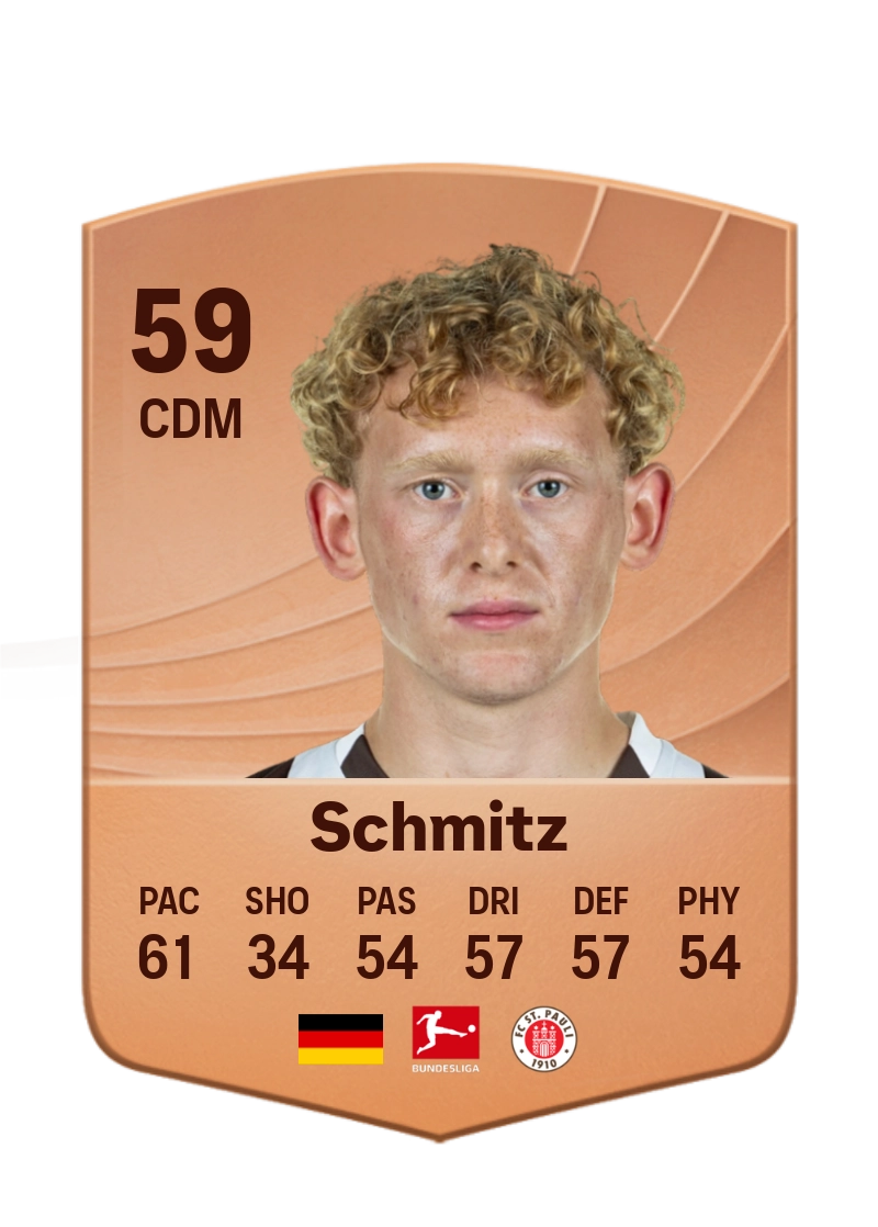 Marwin Schmitz