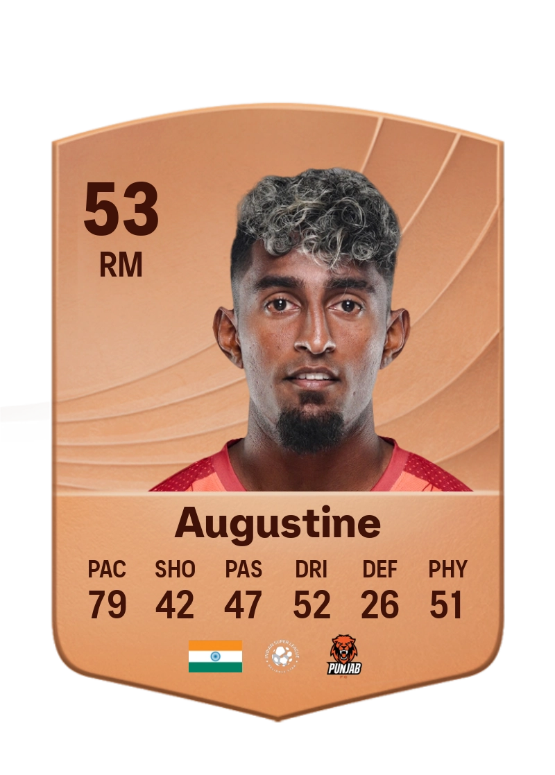 Leon Augustine
