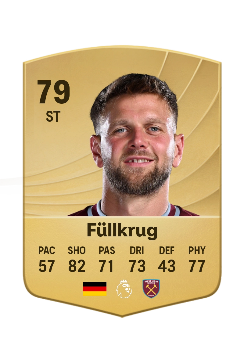 Niclas Füllkrug