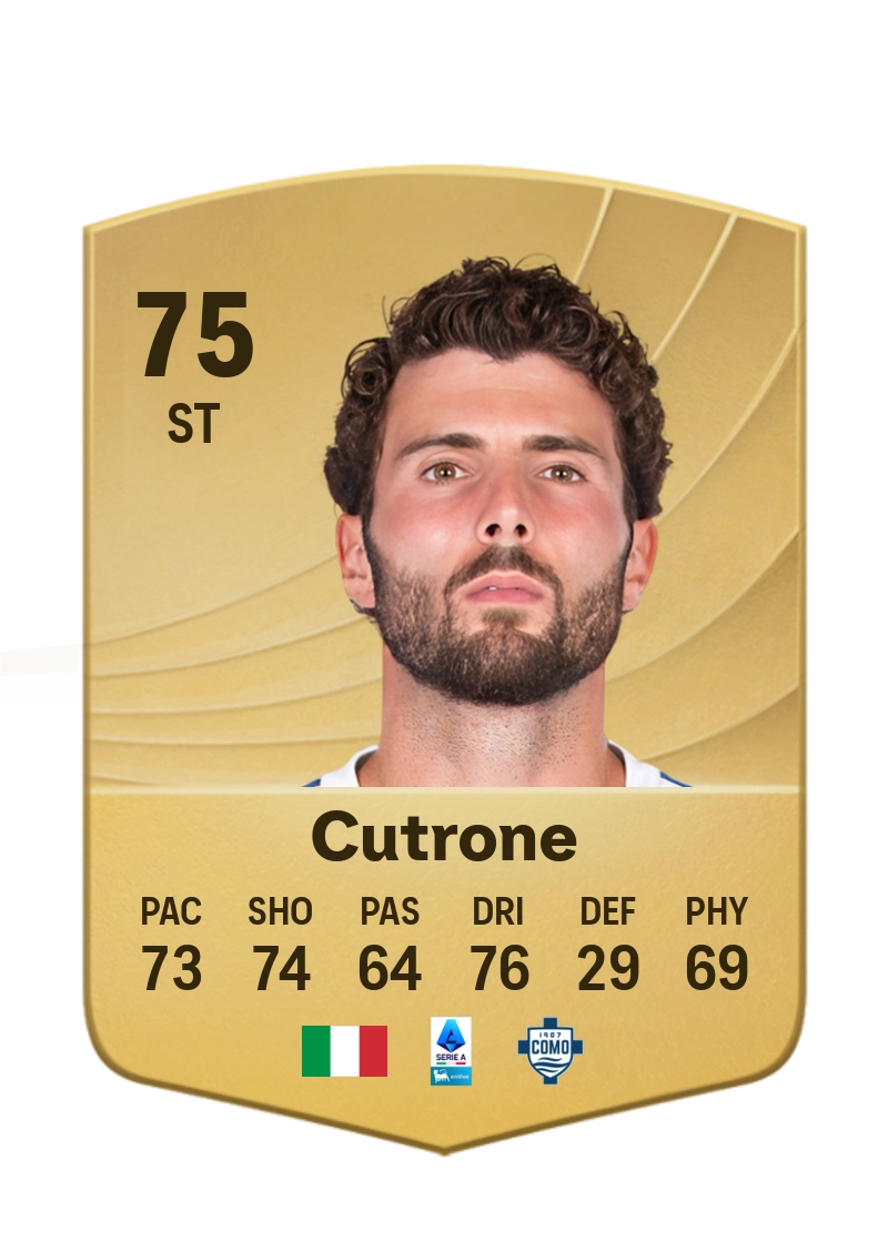 Patrick Cutrone