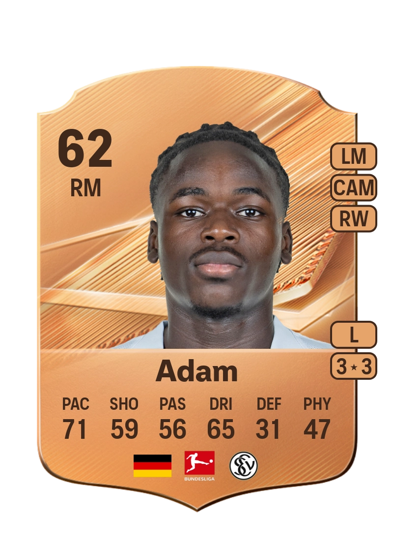Raif Adam