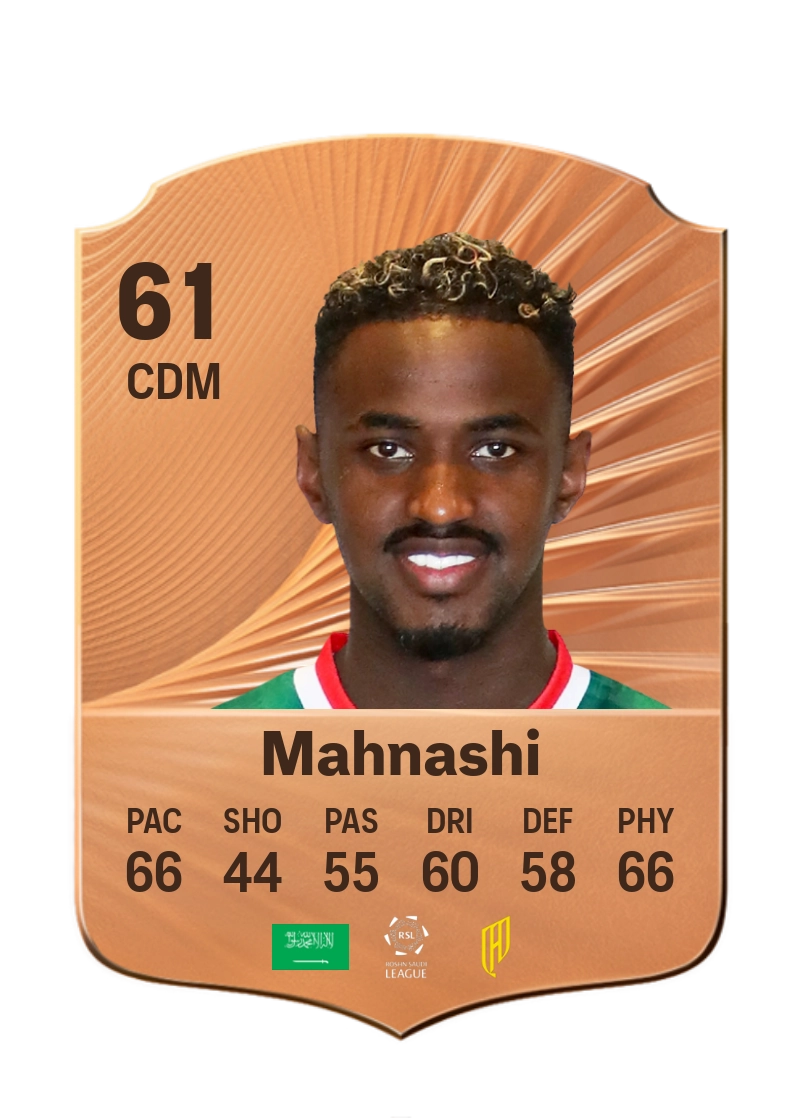 Ibrahim Mahnashi