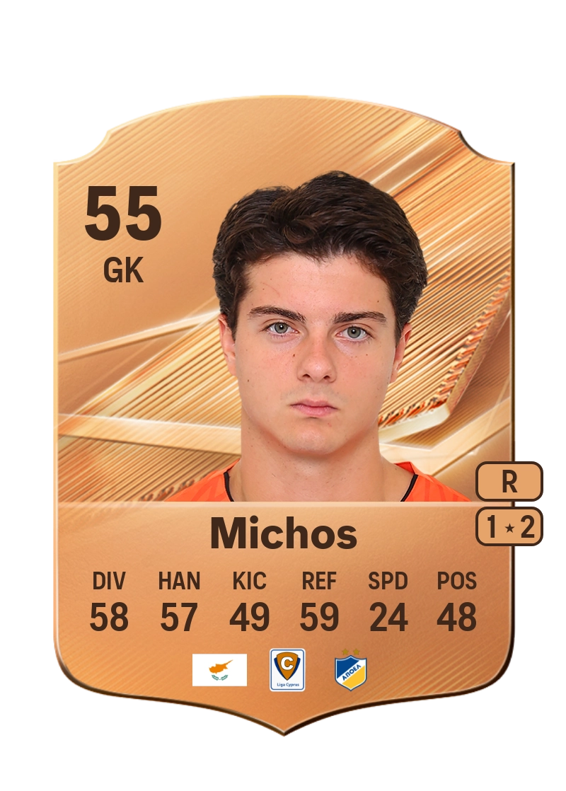 Savvas Michos