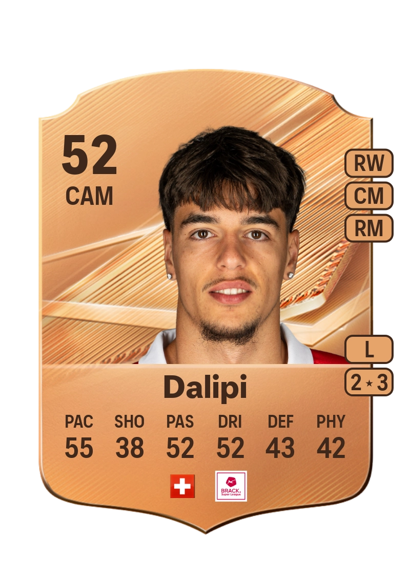 Lutfi Dalipi