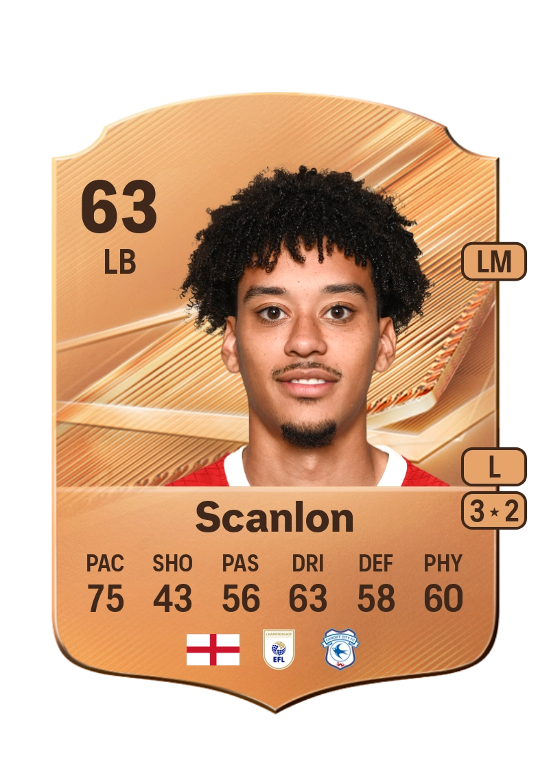 Calum Scanlon