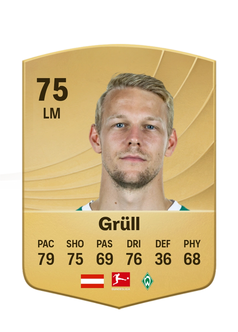 Marco Grüll