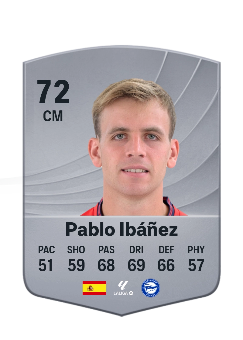 Pablo Ibáñez