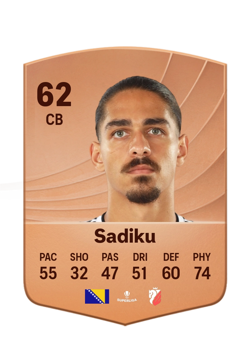 Rijad Sadiku