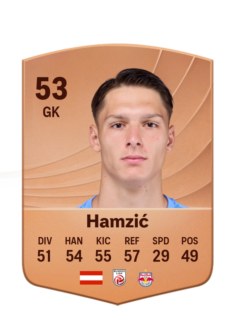 Salko Hamzić