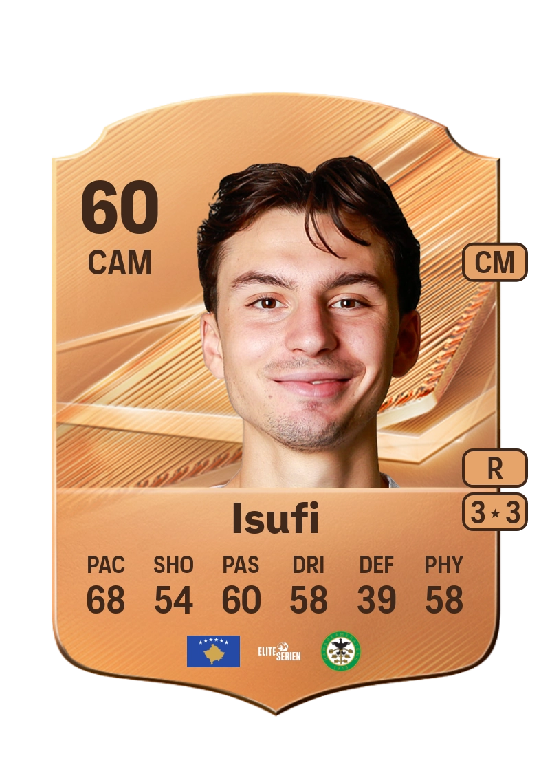 Blerton Isufi