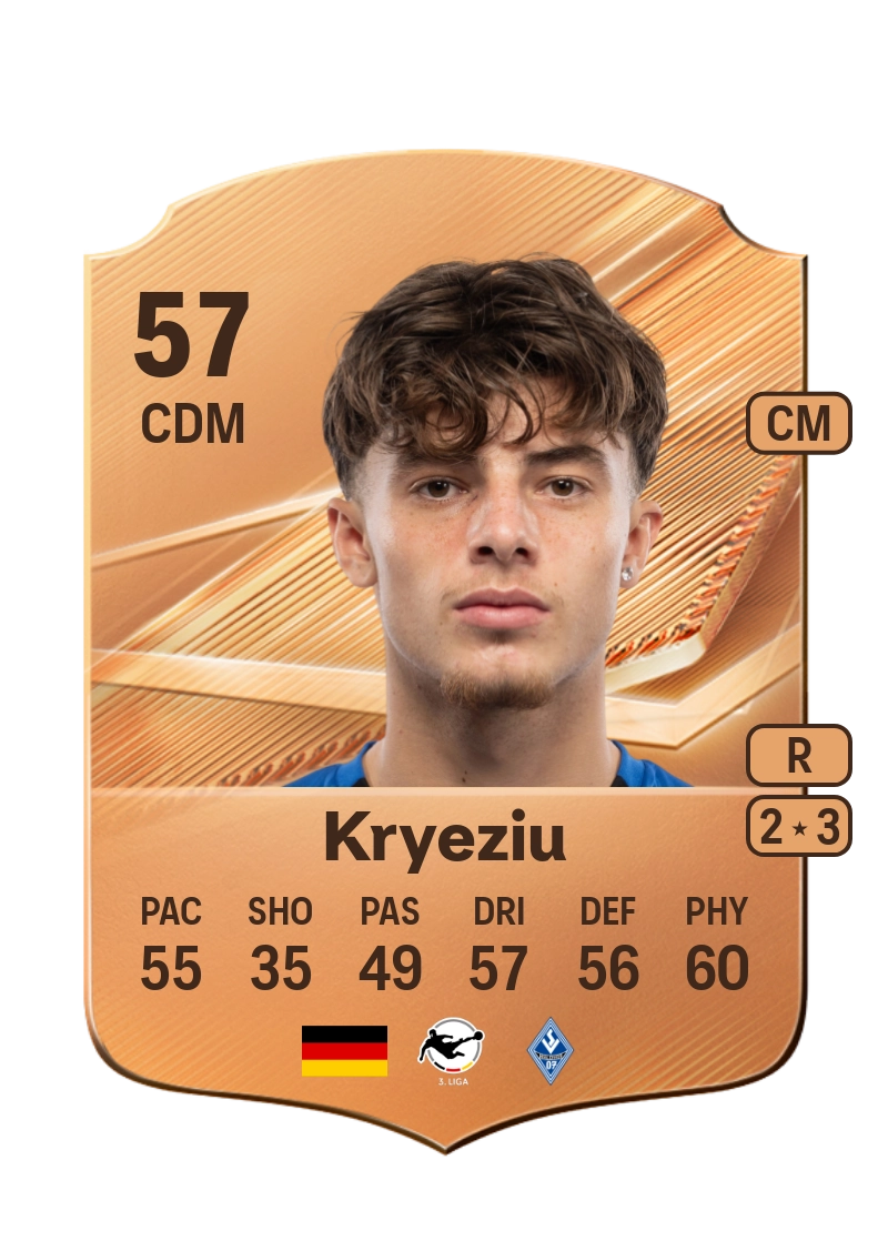 Denis Kryeziu