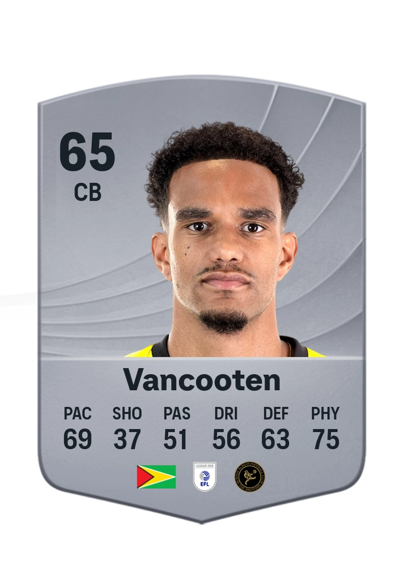 Terence Vancooten