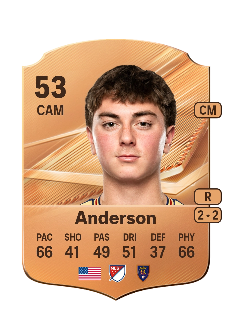 Owen Anderson