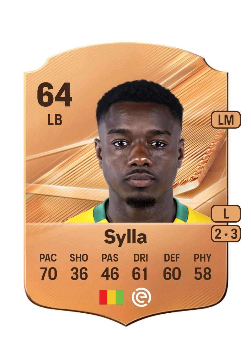 Sekou Sylla