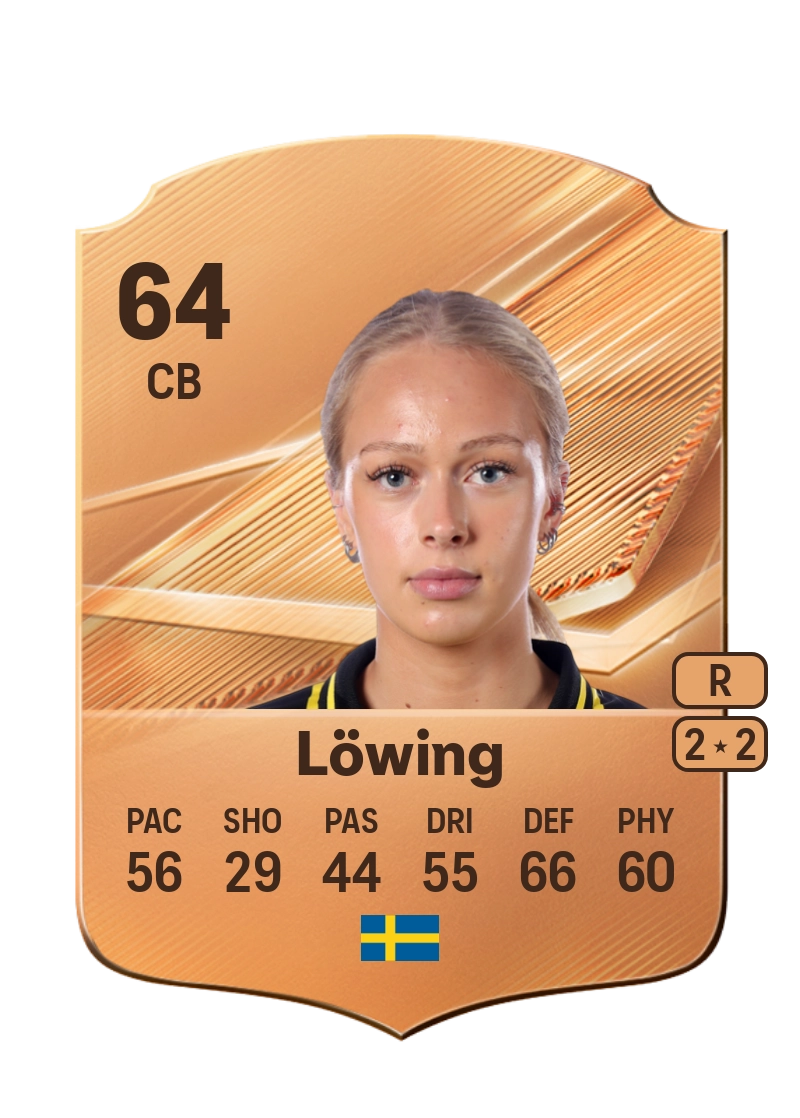 Lisa Löwing