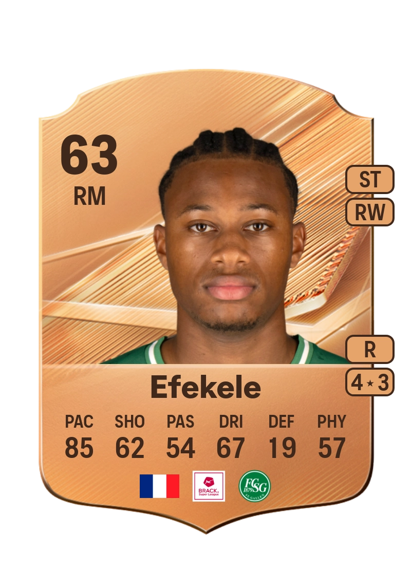 Malamine Efekele