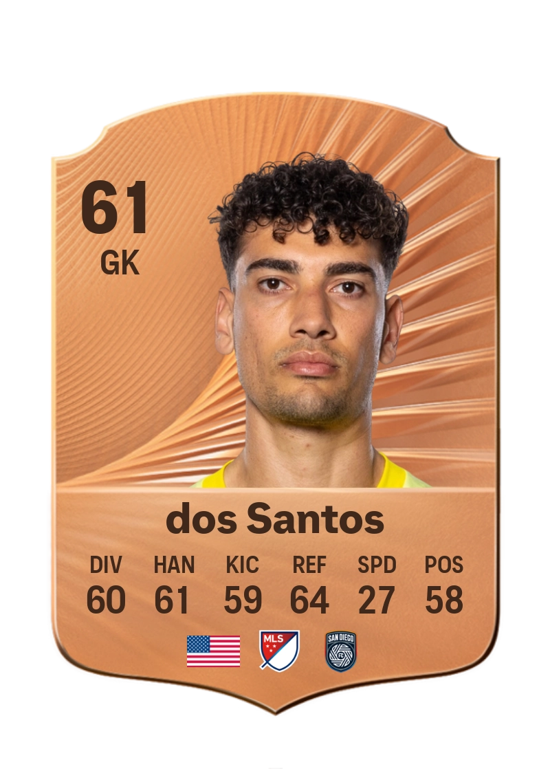 CJ dos Santos