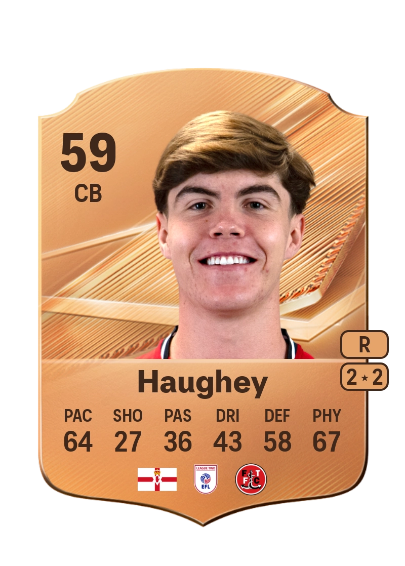 Conor Haughey
