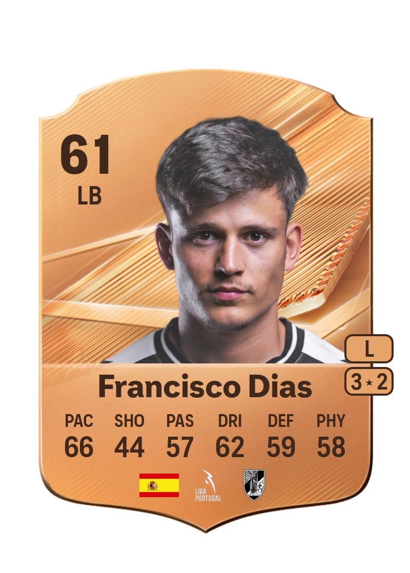 Francisco Dias