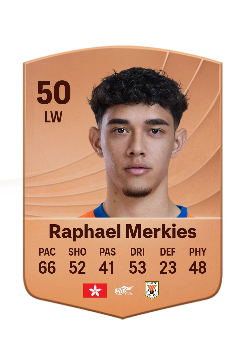 Raphael Merkies