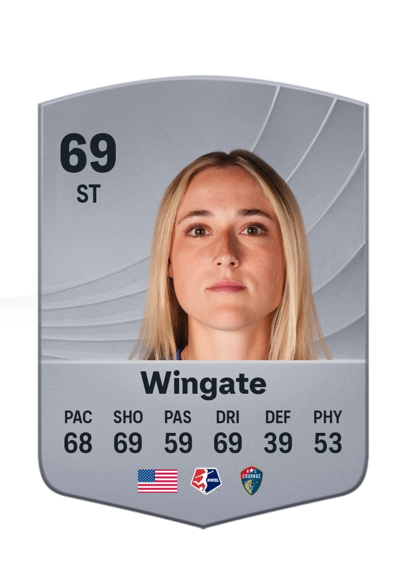 Olivia Wingate