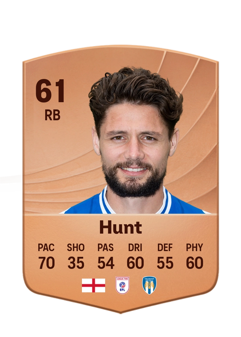 Rob Hunt