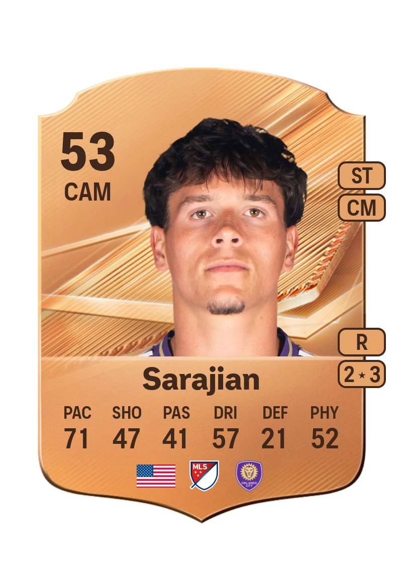 Harvey Sarajian
