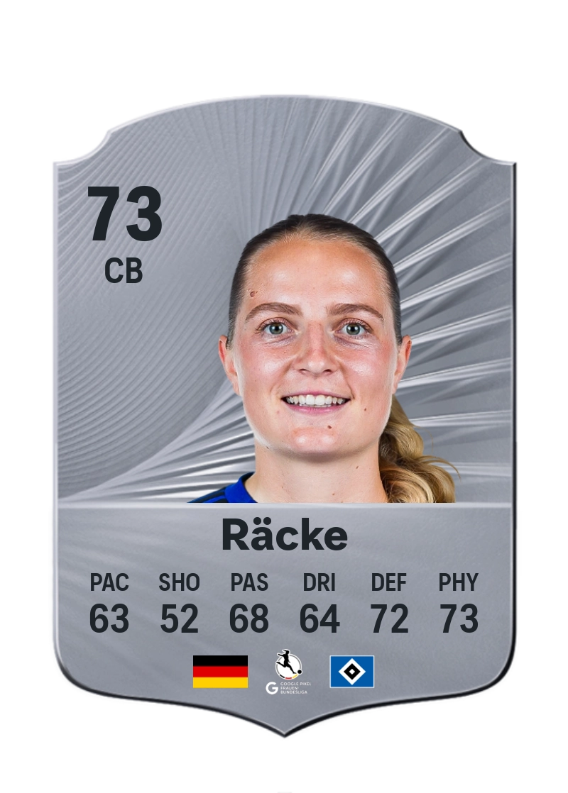 Nina Räcke