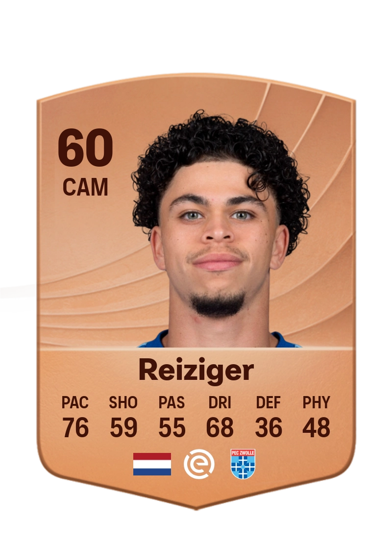 Gabriël Reiziger