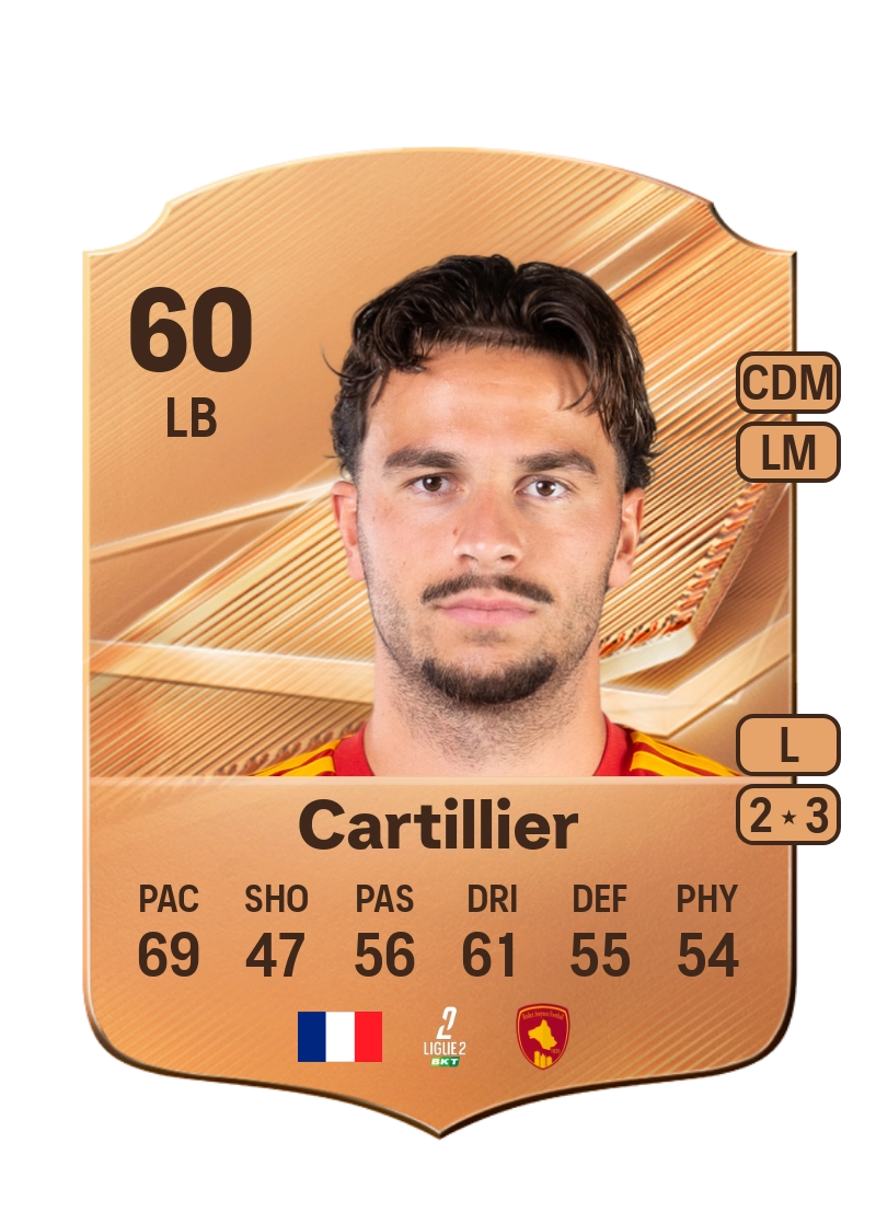 Antonin Cartillier