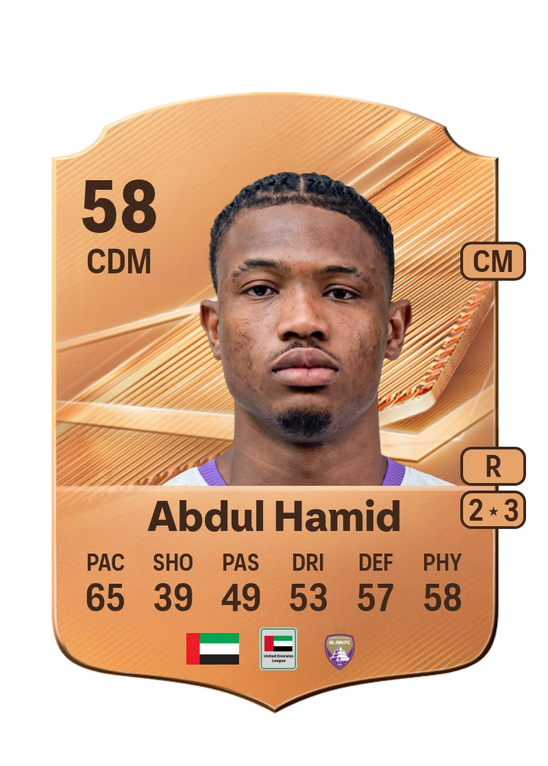 Mohammed Abdul Hamid