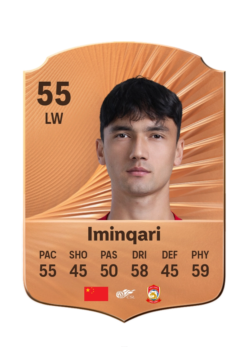 Mutellip Iminqari