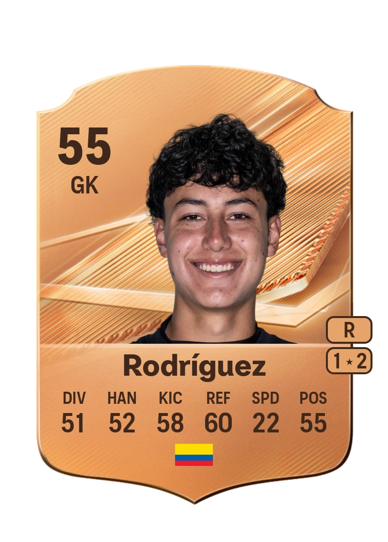 David Rodríguez