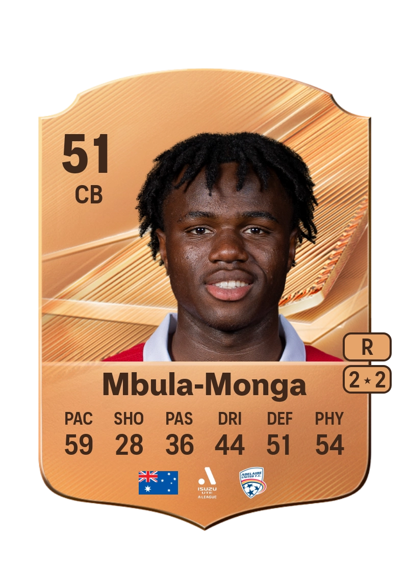 Israel Mbula-Monga