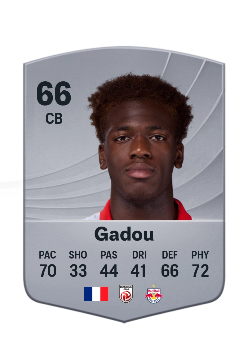 Joane Gadou