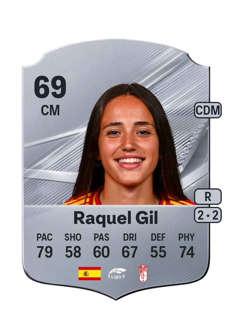 Raquel Gil