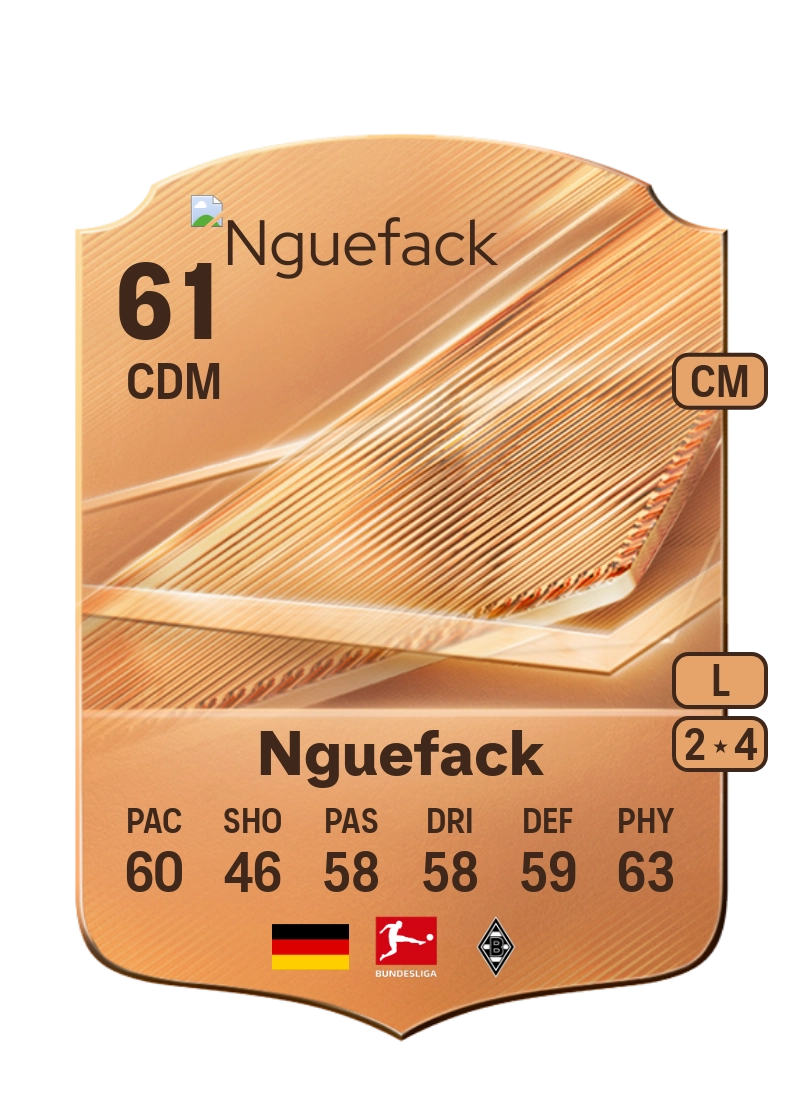 Mathieu Nguefack