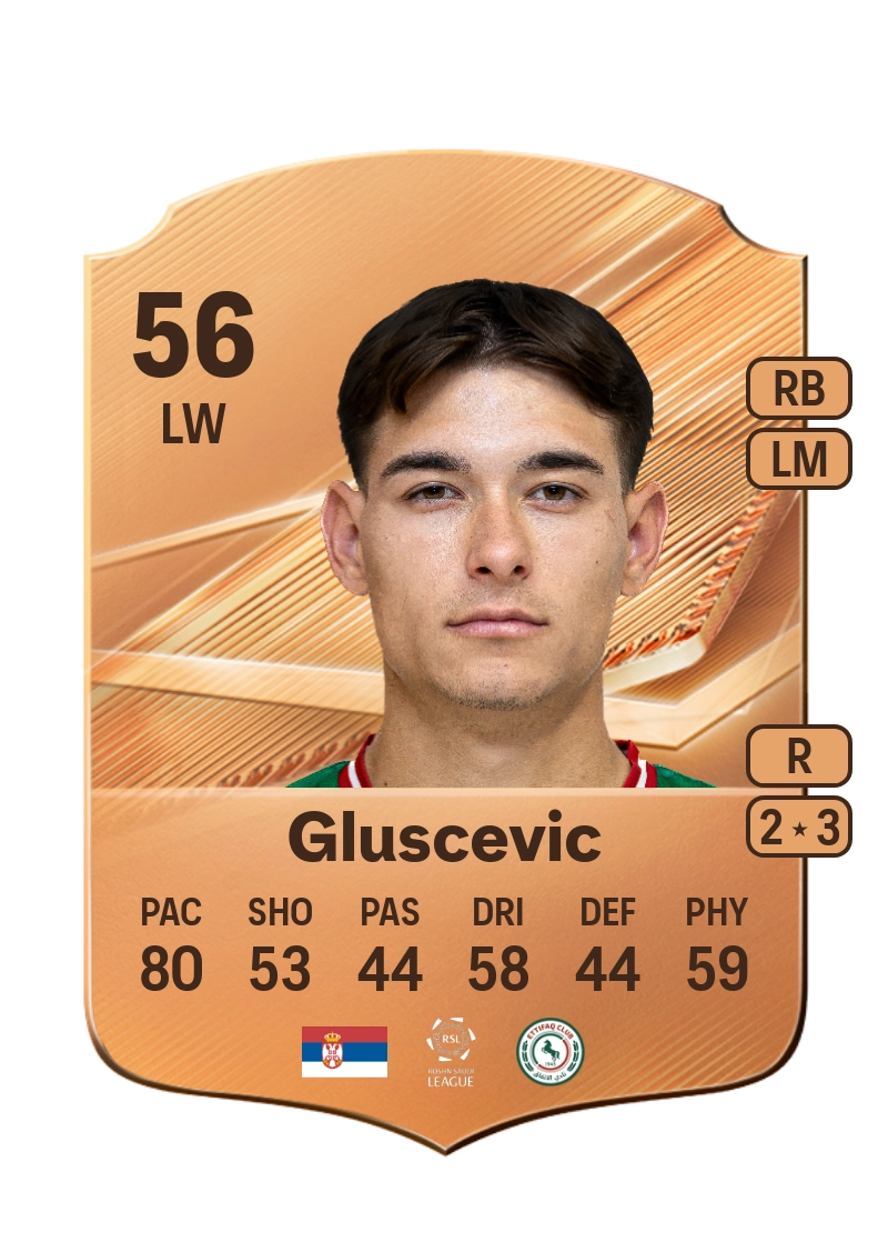 Matija Gluscevic