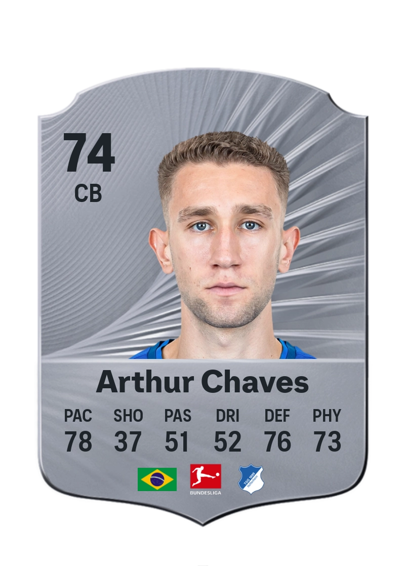 Arthur Chaves