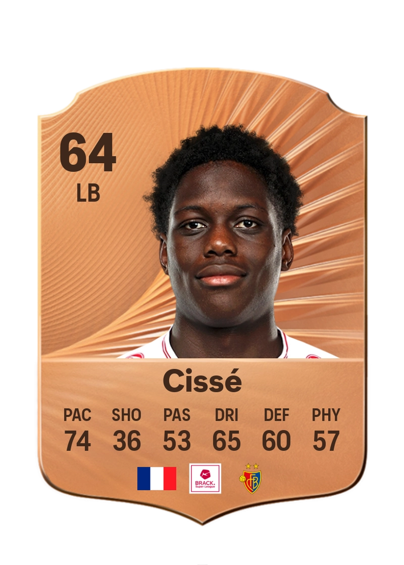 Moussa Cissé