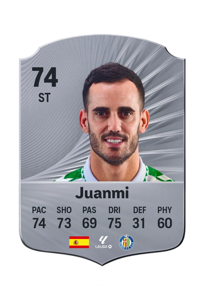 Juanmi