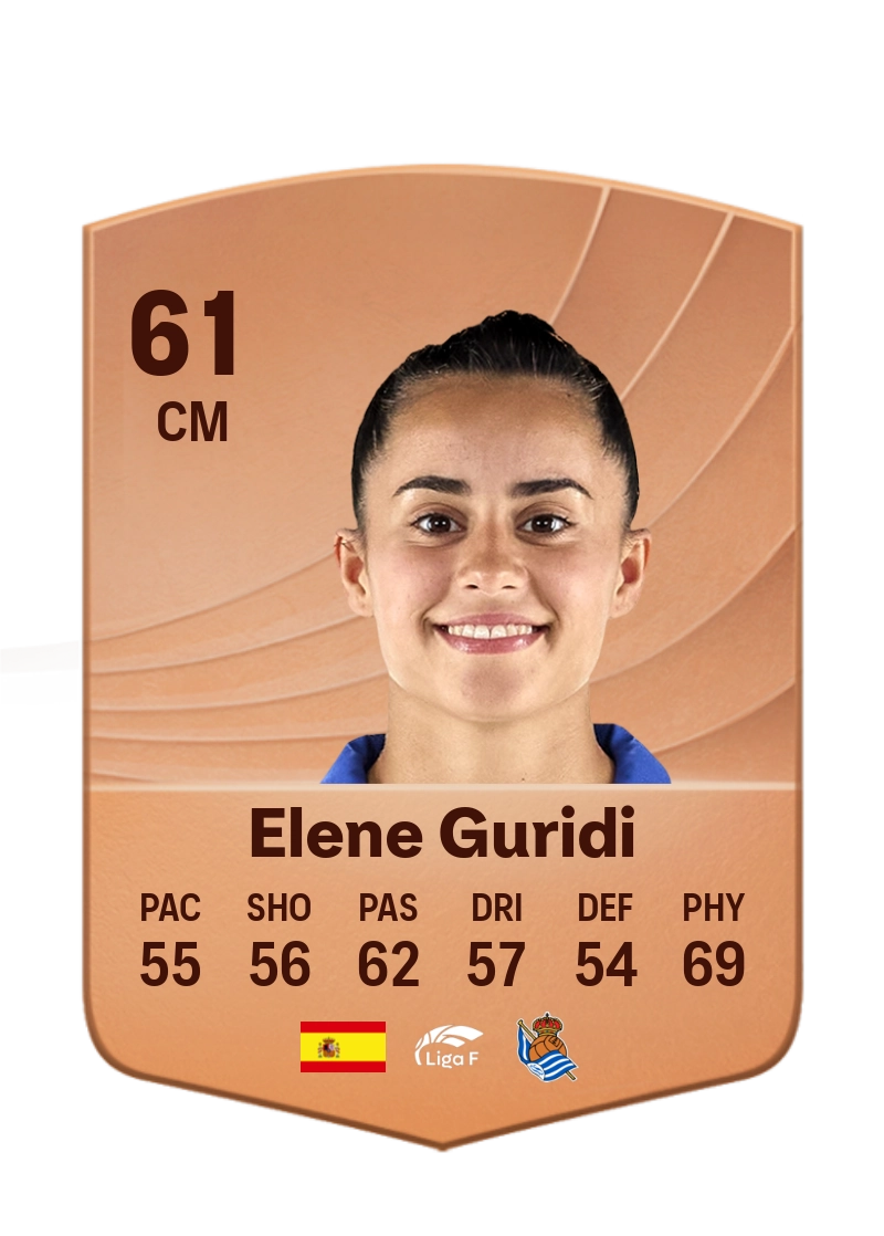 Elene Guridi