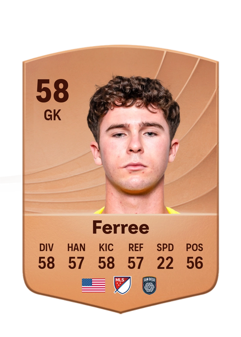 Duran Ferree