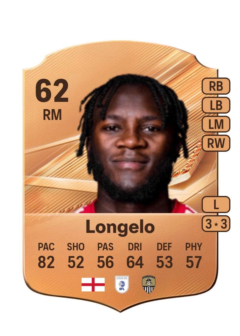 Rosaire Longelo