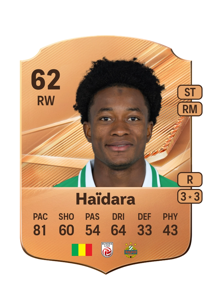 Moulaye Haïdara
