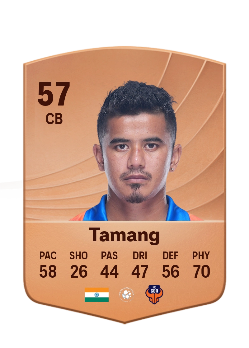 Nim Dorjee Tamang