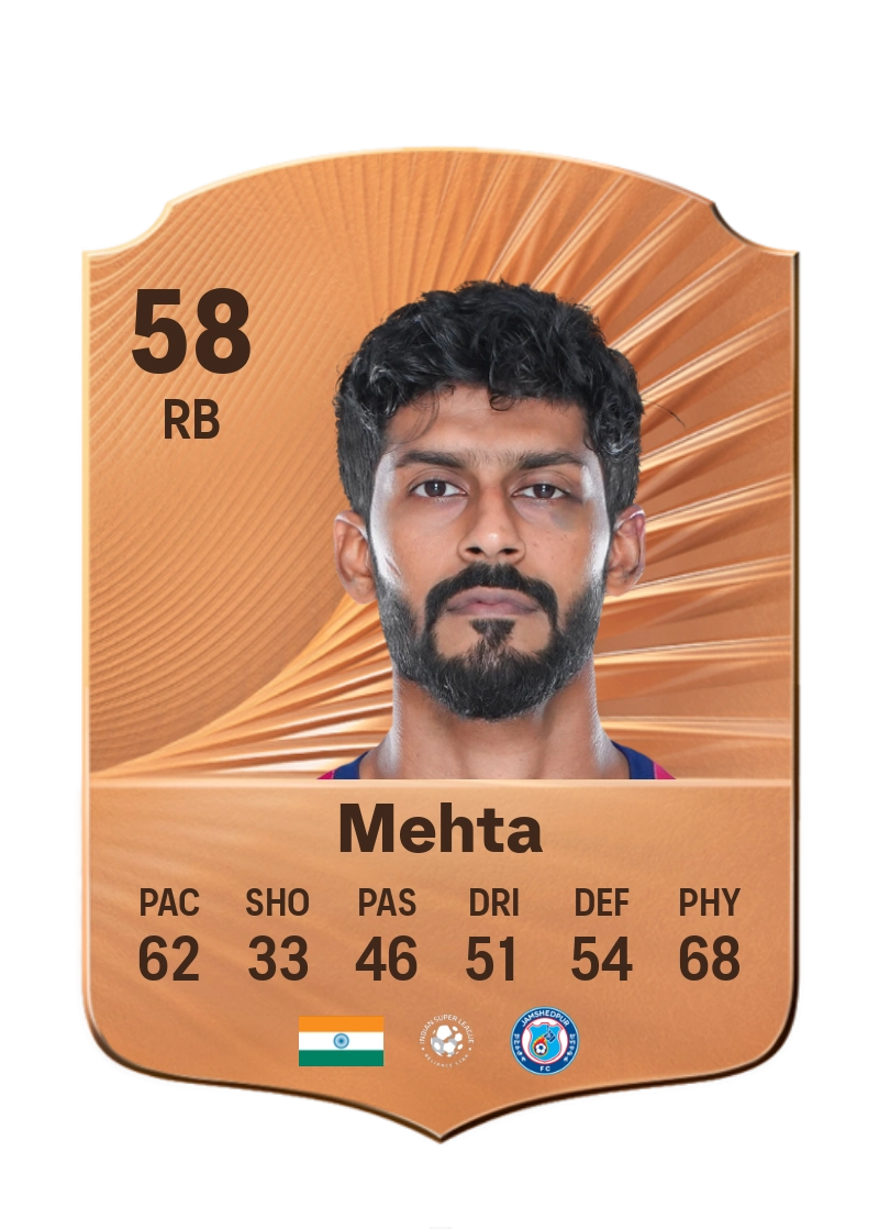 Ashutosh Mehta