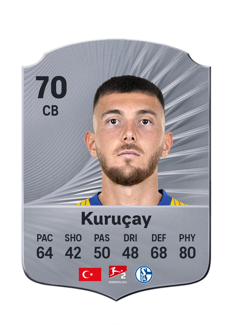 Hasan Kuruçay